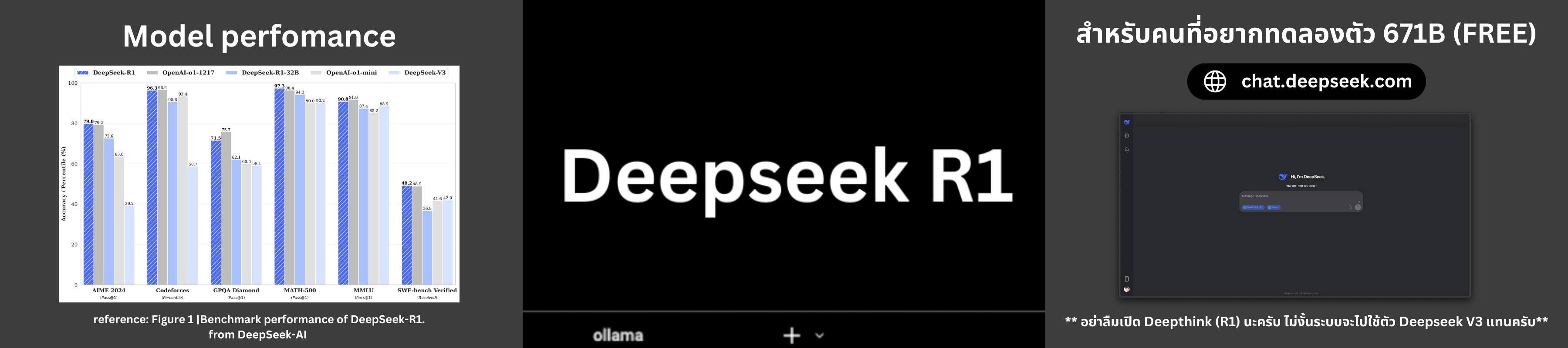 Abstract illustration representing Deepseek self hosting